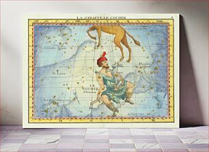 Πίνακας, 1776 star chart of the constellations Camelopardal & Auriga and neighboring constellations, from Fortin's Atlas Celeste de Flamsteed