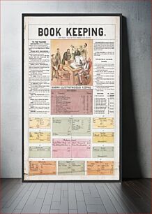 Πίνακας, Book keeping