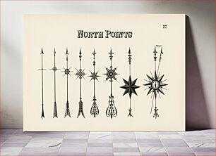 Πίνακας, Designs of arrows pointing north from Draughtsman's Alphabets by Hermann Esser (1845–1908)