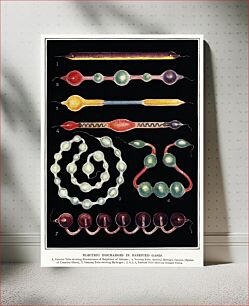 Πίνακας, Electric Discharges in Rarefied Gases (1880), a collection of colorful and different drawings of rarefied gases