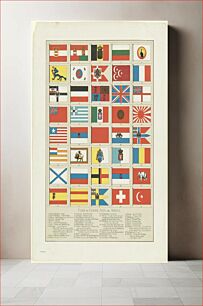 Πίνακας, Flags of Europe, Asia and Africa