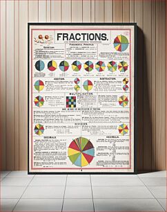 Πίνακας, Fractions