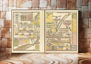 Πίνακας, Genealogical, chronological and geographical chart embracing Biblical and profane history of ancient times from Adam to Christ