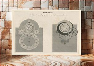 Πίνακας, Horology: New Dial Work, from pl. XXXII from "A Cyclopaedia of Horology - Rees's Clocks Watches and Chronometers", Abraham Rees