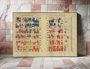 Πίνακας, Nationalities map no. 1 - Polk Street to Twelfth, Halsted Street to Jefferson, Chicago ; Nationalities map no. 2 - Polk Street to Twelfth, Jefferson Street to Beach, Chicago