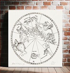 Πίνακας, The Southern Hemisphere of the Celestial Globe (1515) by Albrecht Dürer