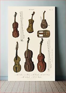 Πίνακας, A collection of antique violin, viola, cello and more from Encyclopedia Londinensis; or Universal Dictionary of Arts, Sciences and Literature (1810)