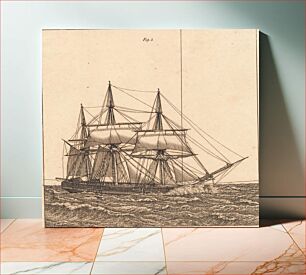 Πίνακας, A corvette for full sail.Illustration for "Linear perspective", Plate X by C.W. Eckersberg