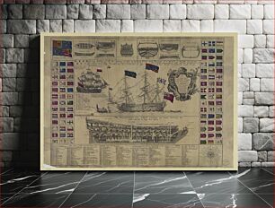 Πίνακας, A new table of all the names of the principal parts and rigging of a man of war