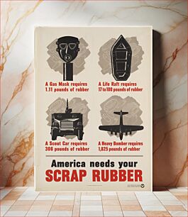 Πίνακας, America needs your scrap rubber