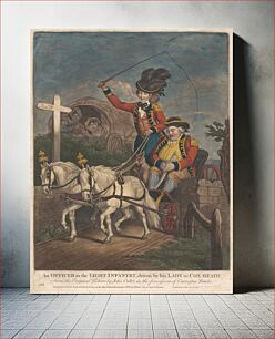 Πίνακας, An Officer in the Light Infantry, driven by his Lady to Cox-Heath