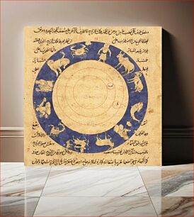 Πίνακας, Arabic Machine Manuscript (Orient manuscript 3306)