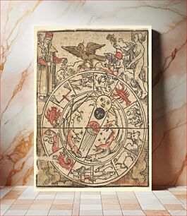 Πίνακας, Chart of the Signs of the Zodiac with Venus, Cupid, and a Bishop Saint