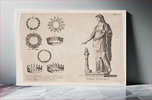 Πίνακας, Corona Triumphalis and Virgo Vestalis by Andreas Flint