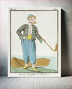 Πίνακας, Costume Plate (Homme de l'Isle de Naxia) by Jacques Grasset de Saint Sauveur