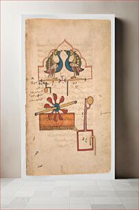 Πίνακας, "Design for the Water Clock of the Peacocks", from the Kitab fi ma'rifat al-hiyal al-handasiyya (Book of the Knowledge of Ingenious Mechanical Devices) by Badi' al-Zaman b