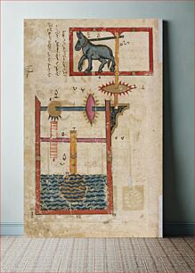 Πίνακας, "Design on Each Side for Waterwheel Worked by Donkey Power", Folio from a Book of the Knowledge of Ingenious Mechanical Devices by al-Jazari
