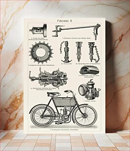 Πίνακας, Fahrrader 2 (1894) from the German series, Meyers Konversations Lexikon, a black and white lithograph of different bicycle parts