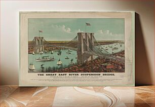 Πίνακας, Grand birds eye view of the Great East River suspension bridge Connecting the cities of New York & Brooklyn : Showing also the splendid panorama of the bay and the port of New York (1892) by Currier & Ives