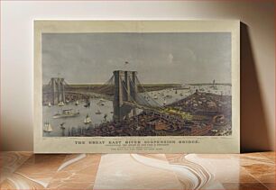 Πίνακας, Grand birds eye view of the Great East River suspension bridge Connecting the cities of New York & Brooklyn : Showing also the splendid panorama of the bay and the port of New York