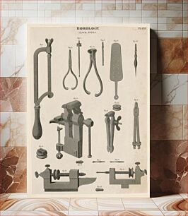 Πίνακας, Horology: Clock Tools, pl. XX from "A Cyclopaedia of Horology - Rees's Clocks Watches and Chronometers", Abraham Rees