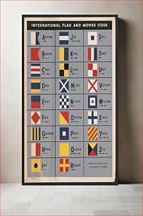 Πίνακας, International flag and morse code