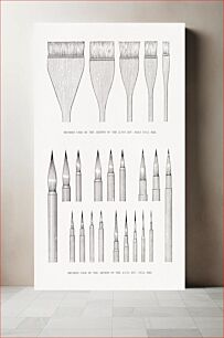 Πίνακας, Kano Riu's paint brushes, vintage illustration