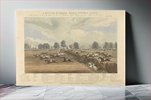 Πίνακας, [Key to plate 2] Steeple-chasing [set of six]: St. Albans Grand Steeple Chase. 8 March 1832