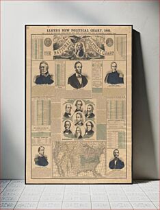 Πίνακας, Lloyd's new political chart, 1861 : with a map of the United States, showing the free states, border slave states, cotton states, and territories, in different colors