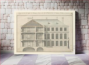 Πίνακας, Main and side elevations of the right wing of a house for Monsieur Gédéon Mallet in Geneva, Franois Blondel
