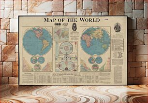 Πίνακας, Map of the world