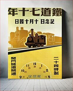 Πίνακας, Memorial poster for 70 years anniversary of Japan's railway (1942)