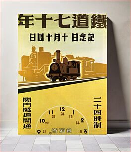 Πίνακας, Memorial poster for 70 years anniversary of Japan's railway