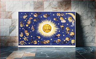 Πίνακας, New York's new solar system
