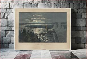 Πίνακας, Niagara Falls, from Goat Island between 1857 and 1872 by Currier & Ives