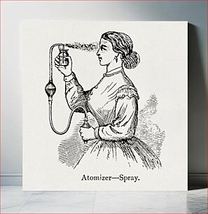 Πίνακας, Perfume atomizer (1875), vintage woman illustration