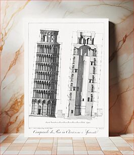 Πίνακας, Pisa bell tower, aesthetic print
