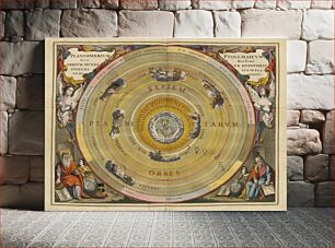 Πίνακας, Planisphaerium Ptolemaicum siue machina orbium mundi ex hypothesi Ptolemaica in plano disposita
