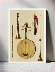 Πίνακας, Saimisen, Kokiu and Biwa (1888) by William Gibb (1839-1929), a chromolithograph of a traditional musical instruments