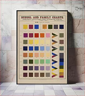 Πίνακας, School and family charts, accompanied by a manual of object lessons and elementary instruction, by Marcius Willson and N.A. Calkins. No. XIII. Familiar colors