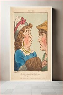 Πίνακας, Scorn (Le Brun Travested, or Caricatures of the Passions), Thomas Rowlandson (Etcher)