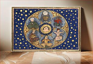 Πίνακας, Seven classical planets (1150) chromolithograph art by Al-Qazwini
