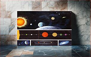 Πίνακας, Solar system artwork (2008) chromolithograph art by Rick Guidice