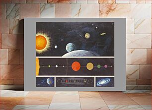 Πίνακας, Solar system artwork. NASA ID number AC72-1279