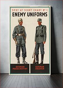 Πίνακας, "Spot at Sight Chart -1 Enemy Uniforms German Parachutist German Soldier