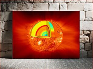 Πίνακας, Sun layer diagram (2012) illustrated by NASA