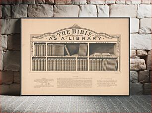 Πίνακας, The bible as a library