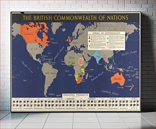 Πίνακας, The British Commonwealth of Nations