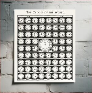Πίνακας, The Clocks of the World from Medicology (1910)