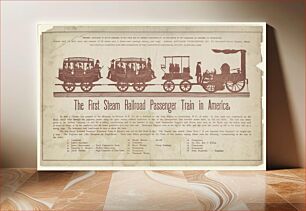 Πίνακας, The first steam railroad passenger train in America